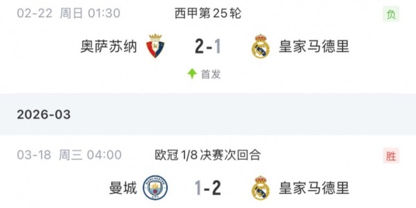 断崖式下滑！姆巴佩此前31场38球→近7场仅1球，近2个月1球1助3黄