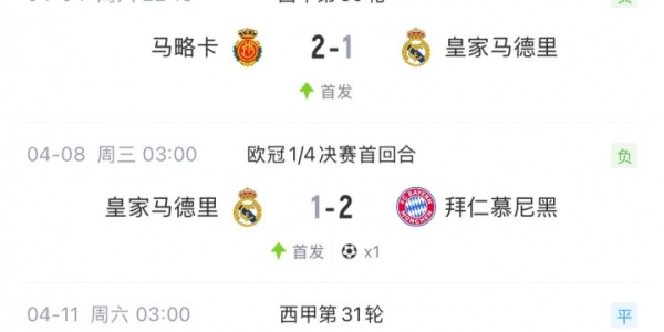 断崖式下滑！姆巴佩此前31场38球→近7场仅1球，近2个月1球1助3黄